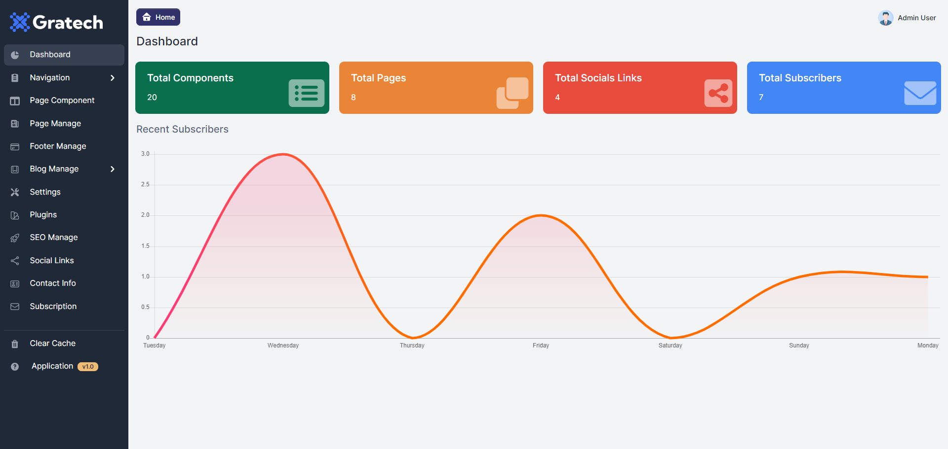 صورة المنتج